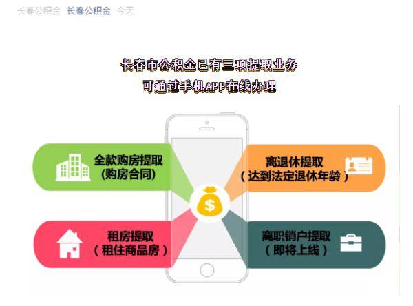 重磅！长春市住房公积金已有三项提取业务可通过手机app在线办理