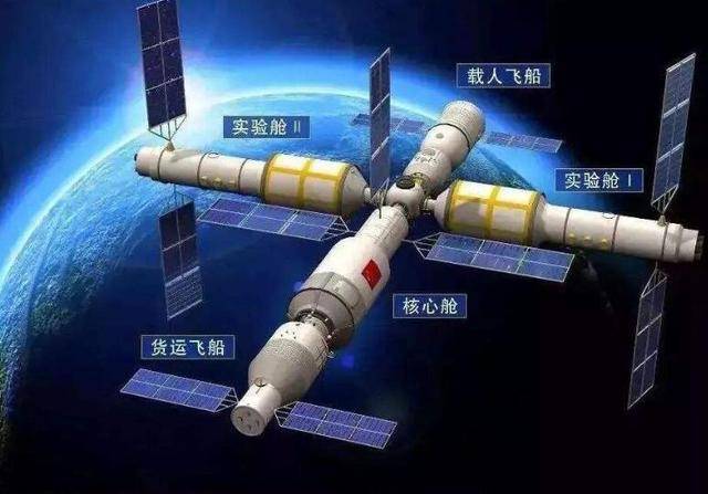 新一代载人飞船试验船成功返回,下阶段任务公布,空间站正式开建