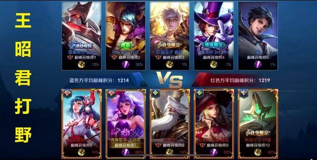斗鱼blue王昭君打野,国服哥哥怪不再嘤嘤嘤,三辅助一法师也能赢