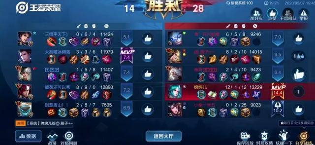 斗鱼blue王昭君打野,国服哥哥怪不再嘤嘤嘤,三辅助一法师也能赢