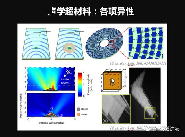 引发虎门大桥振动的"卡门涡街"的启示:伟大的发现往往与应用无关 | 王