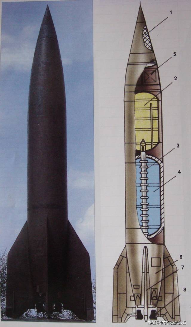 苏联第一枚导弹p-1成功发射,尽管并不完善,却成为日后战略火箭军奠基