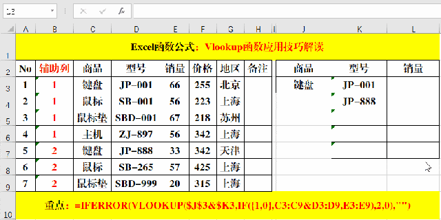 =iferror(vlookup($j$3&row(a1),if({1,0},c3:c9&b3:b9,d3:d9),2,0),