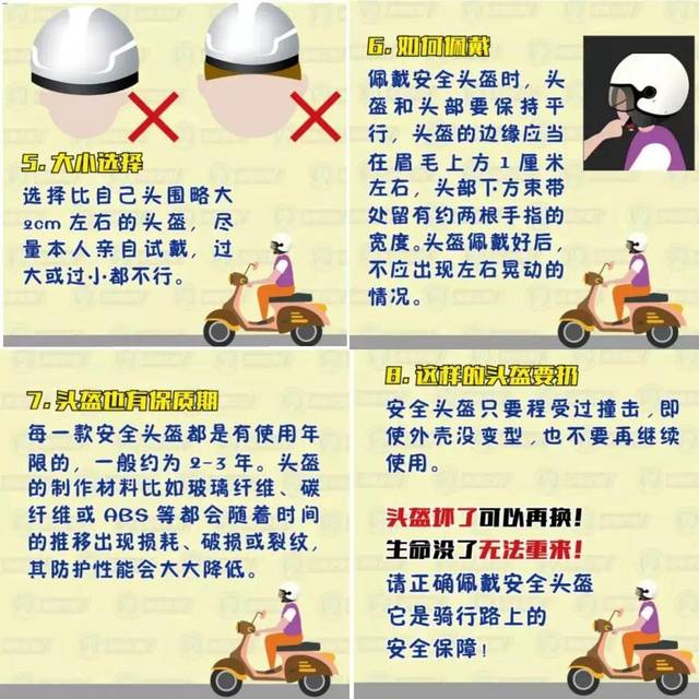 无论是在车辆前排还是车辆后排,请您正确佩戴安全头盔,规范使用安全带