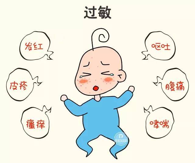 乳糖不耐受以消化系统症状为主,包括腹泻,腹痛,腹胀,屁多,大便酸臭等.