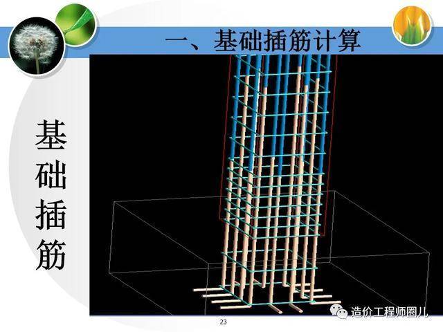 柱钢筋平法知识,这99页ppt讲的真的太详细了