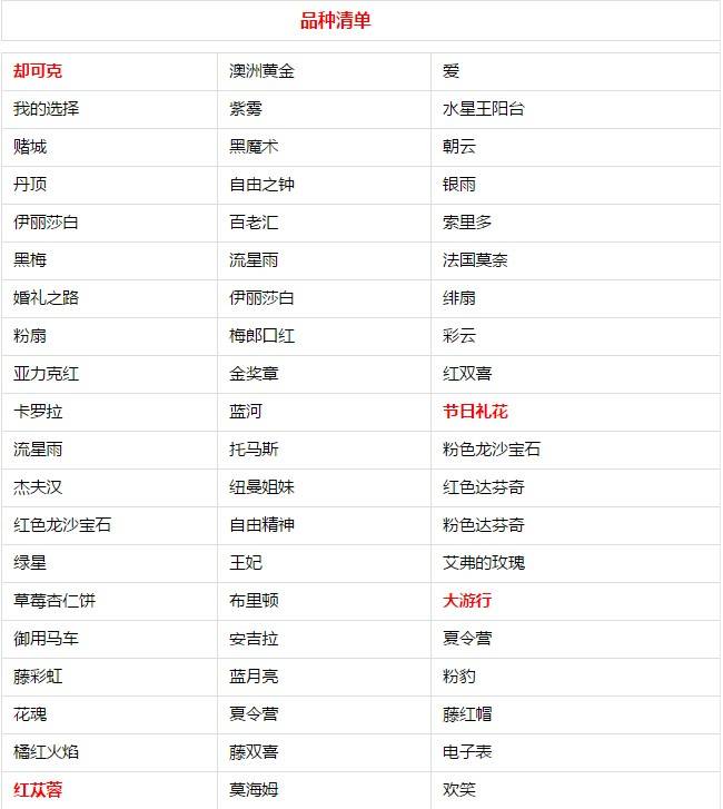 冬季月季裸根苗品种清单(图1)