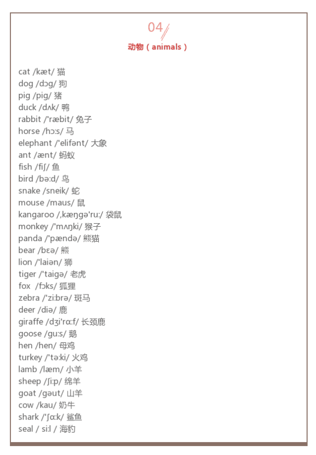 初中最重要的24组英语单词掌握得好轻松提高20分