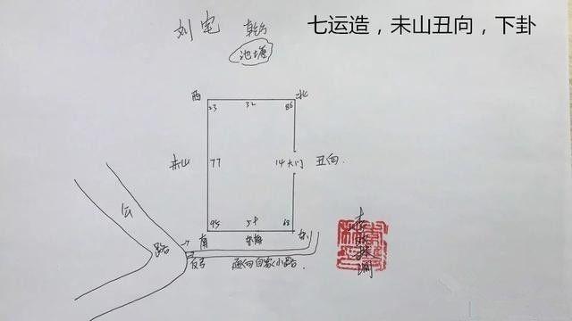 金秀风水:住房旁边有这样的道路,小心祸从天降!