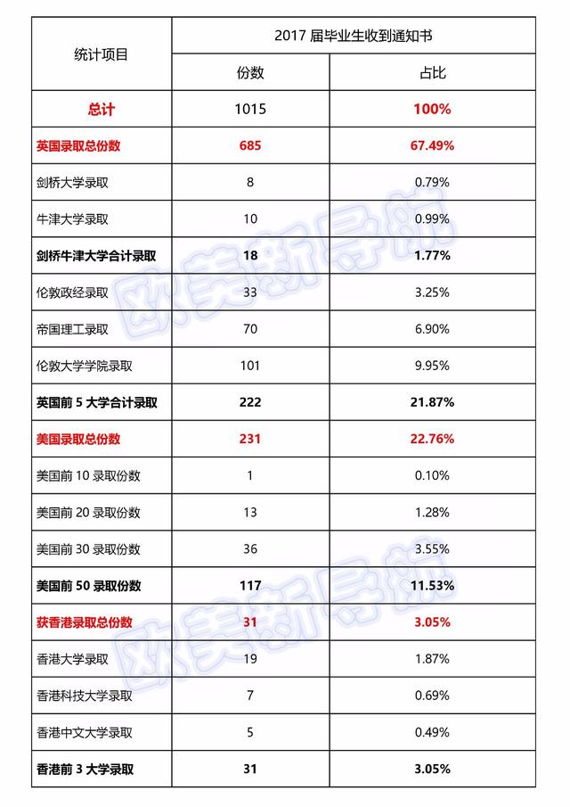 深国交剖析报告