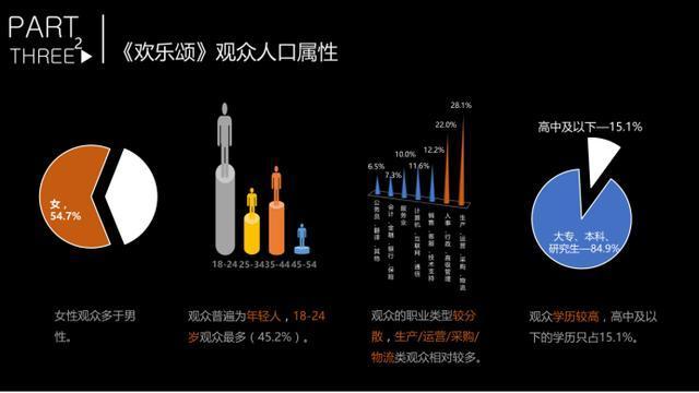 精准营销怎么玩的 06ff6d9a4faa4f159d4bc325cab8c8bd.jpg