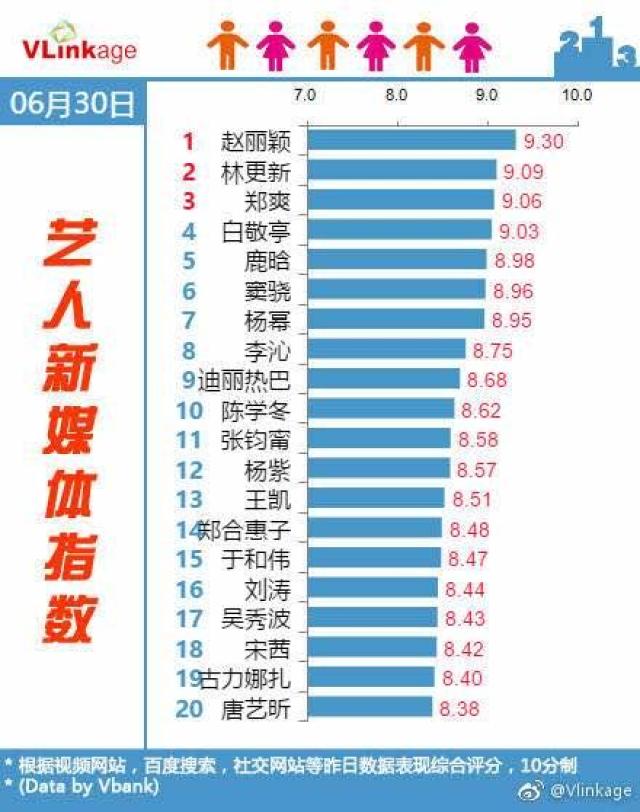 exo成员排名_exo成员