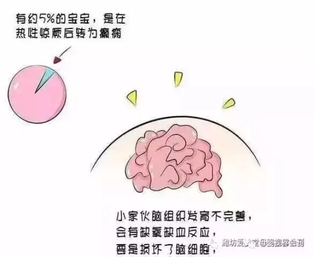 孩子多次热性惊厥,家长要小心,有可能转化为癫痫