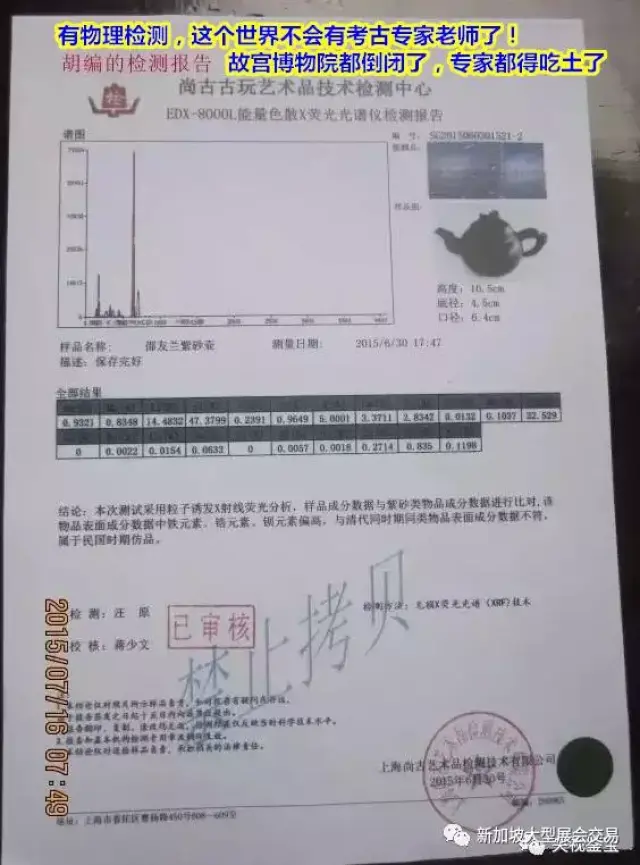 卖古董怎么打个人财产证明 搜狐网