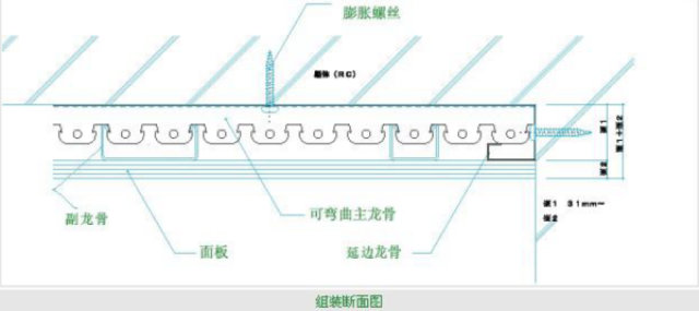 弹线放样→安装吊杆→固定卡式轻龙骨框架(间距小于600mm)→安装副