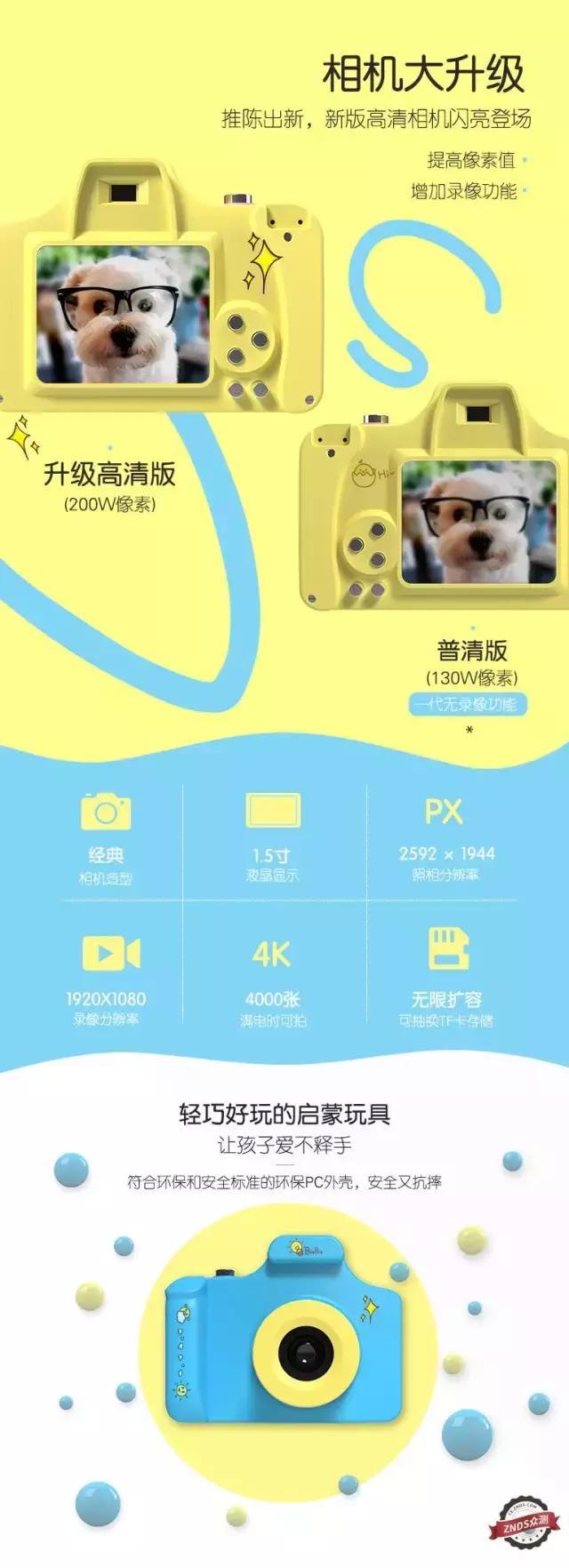 znds众测开奖:搜米儿童单反玩具相机