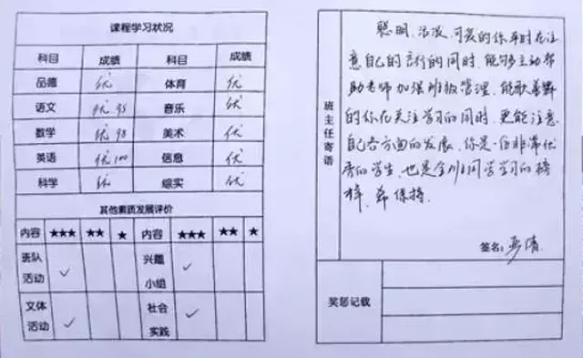 公众学业acts学情测评报告 传统成绩单与acts学情测评报告的区别