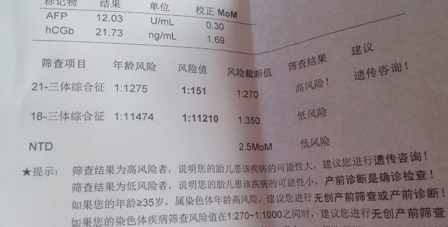 当唐氏筛查遭遇高危,准妈妈们一定要做羊水穿刺吗