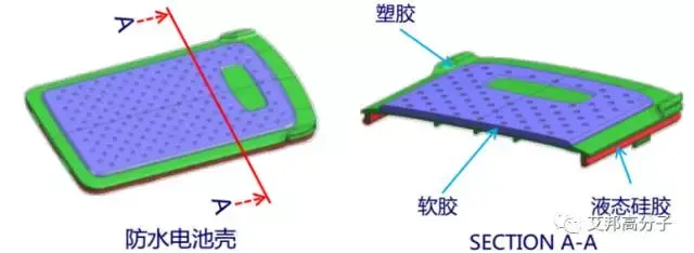 2. 防水电池壳(塑胶 硅胶) 工艺:注塑 lim成型 喷涂 材质:塑胶 lsr