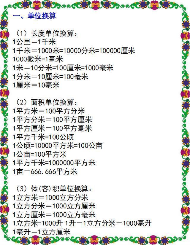 小学1-6年级最全数学公式,绝对的干货!为孩子收藏