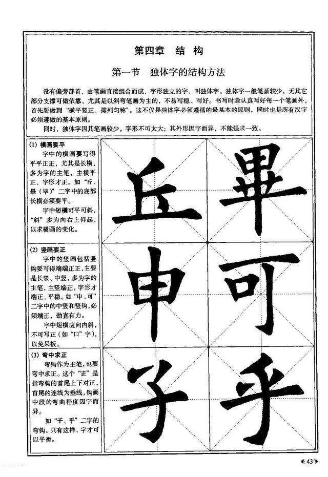 欧阳询书法欣赏:楷书入门大字帖《九成宫醴泉铭》