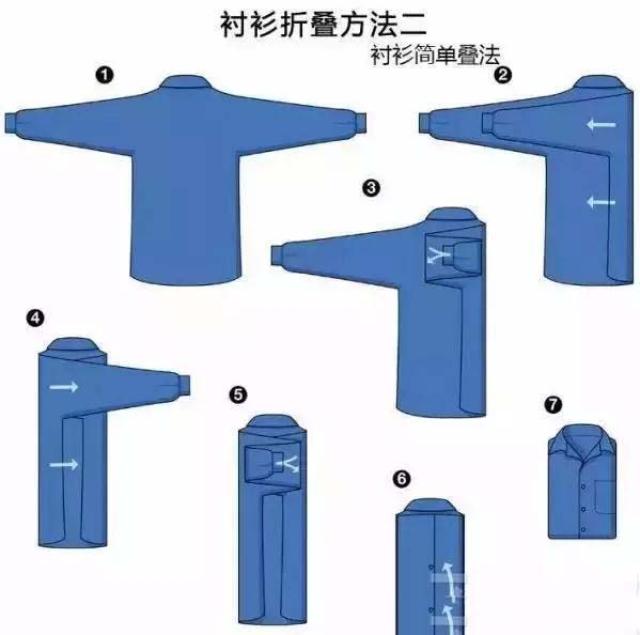 秒会3种防皱衬衫叠法 第二种方法:衬衫简单叠法.