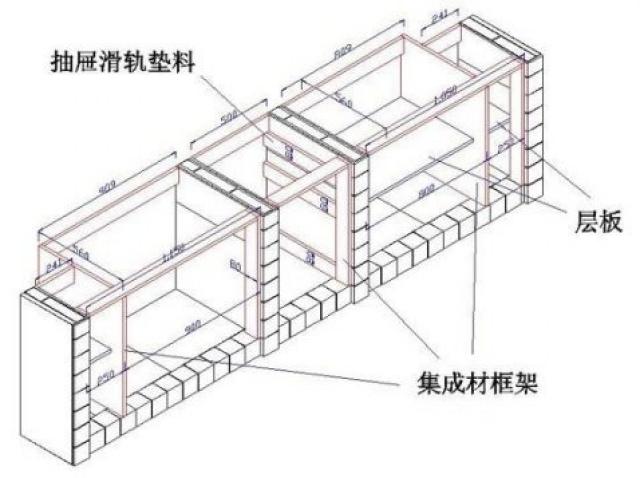 襄阳装修施工砖砌橱柜到底怎么做的?佳美居揭秘