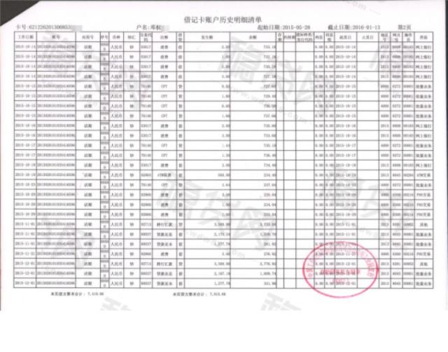 也就是"在这个moment你的银行有多少存款",通俗的叫法是:银行流水