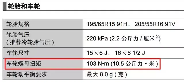 换轮胎,1个小动作就清修理厂是不是讹 你几百块-汽车 以 