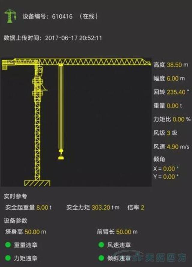 数网星,让工程塔吊安全有保障