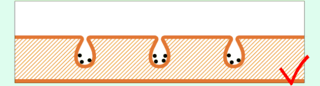 黑头太猖狂?完美ko只需三步