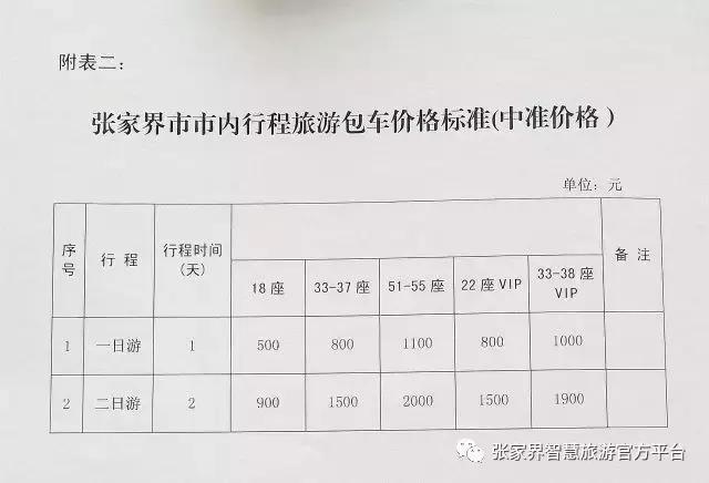 张家界对公银行流水 搜狐网