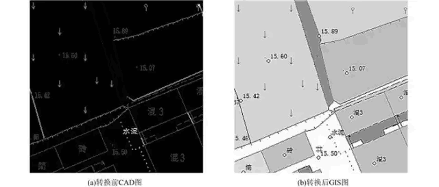 cad到gis数据的属性匹配和转换的研究
