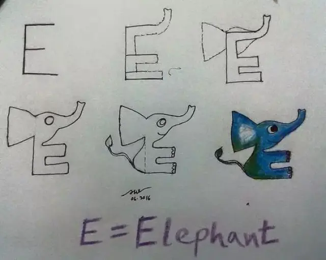 幼儿园创意亲子简笔画:26个字母让孩子学得透彻
