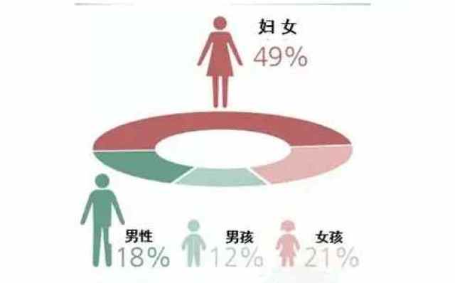 人口地下屠宰场_人肉屠宰场