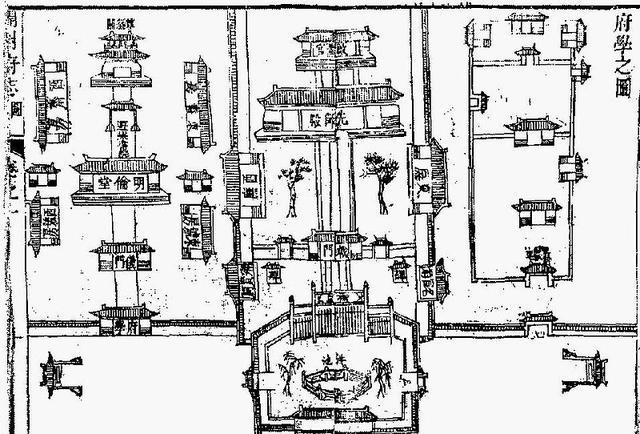 中国古代最牛民宅,布局跟皇宫一样皇帝看后得叩头