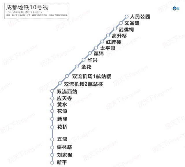 离成都地铁10号线开通仅剩2月,深八沿线6站房价