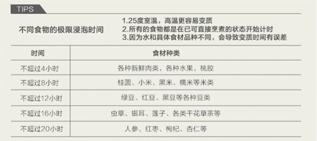 送妈妈什么礼物好?北鼎k185养生壶打造神级装备