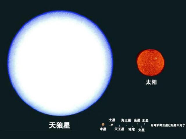 宇宙星球大小排名_宇宙星球大小排行图片(3)