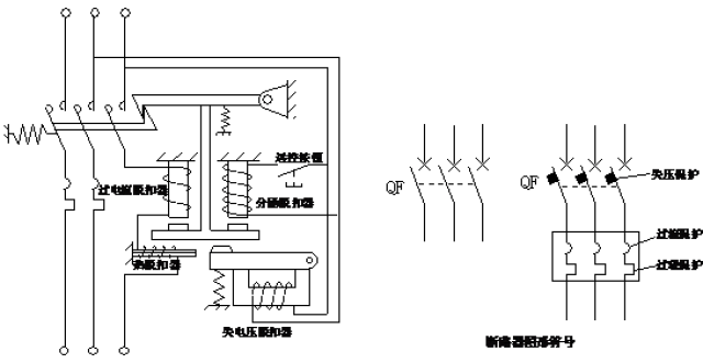 如图1-8所示,断路器图形符号中标注了失压,过负荷,过电流3种保护方式