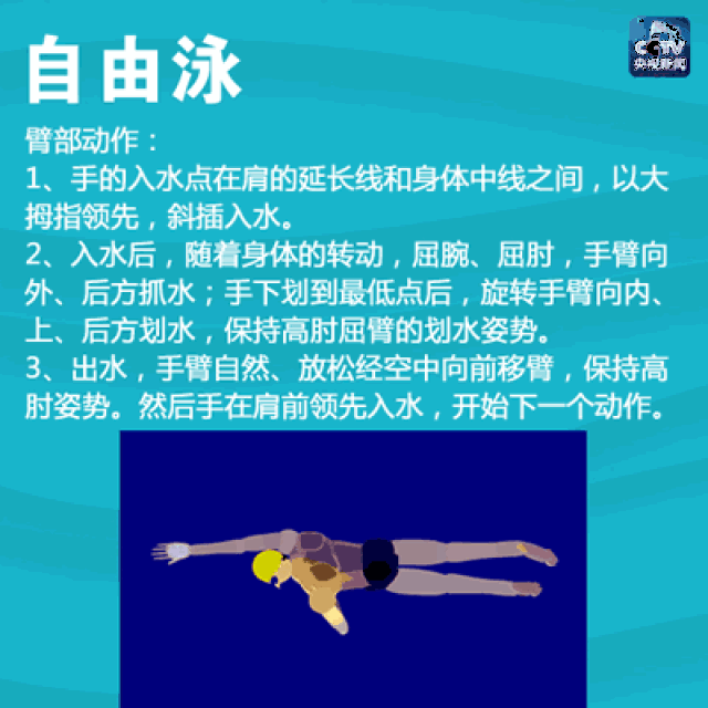 孙杨800米自由泳第五哭了,傅园慧差0.01秒冠军!
