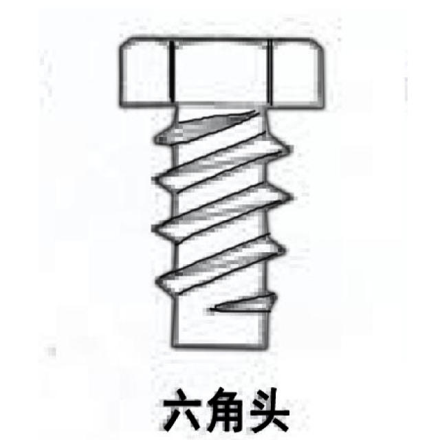 螺丝紧固件头型大全