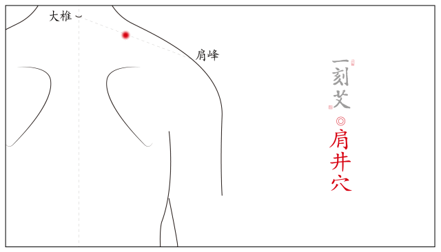 对症下灸丨乳腺增生的艾灸疗法-健康频道-手机搜狐