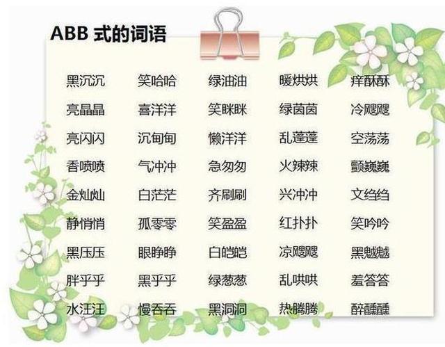 模糊读音 搜狐网