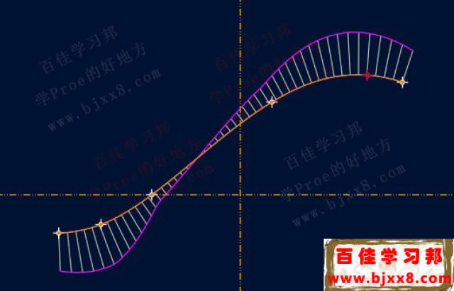 viviani曲线的曲率_挠率及frenet公式