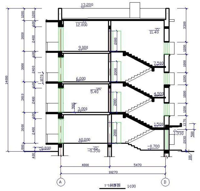 深圳预算培训班:教你怎么看建筑剖面图!