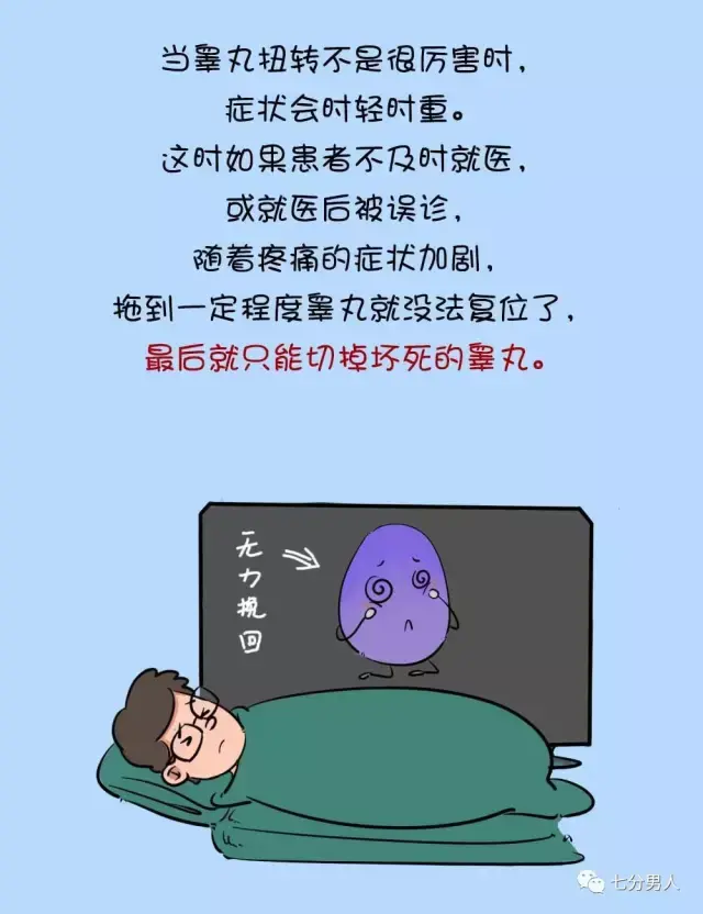 漫画:别把"蛋疼"不当事儿,2类疾病应注意