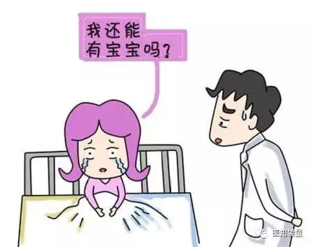 女性要小心这种肚子疼,可能是卵巢出问题了!