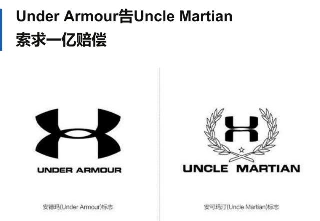 服装制造商under armour向中国公司uncle martian发起商标侵权诉讼有