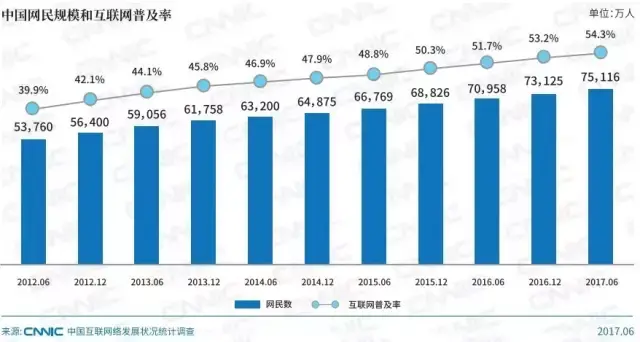 经济可持续发展定义_...2012年主要经济技术指标解读 图(3)